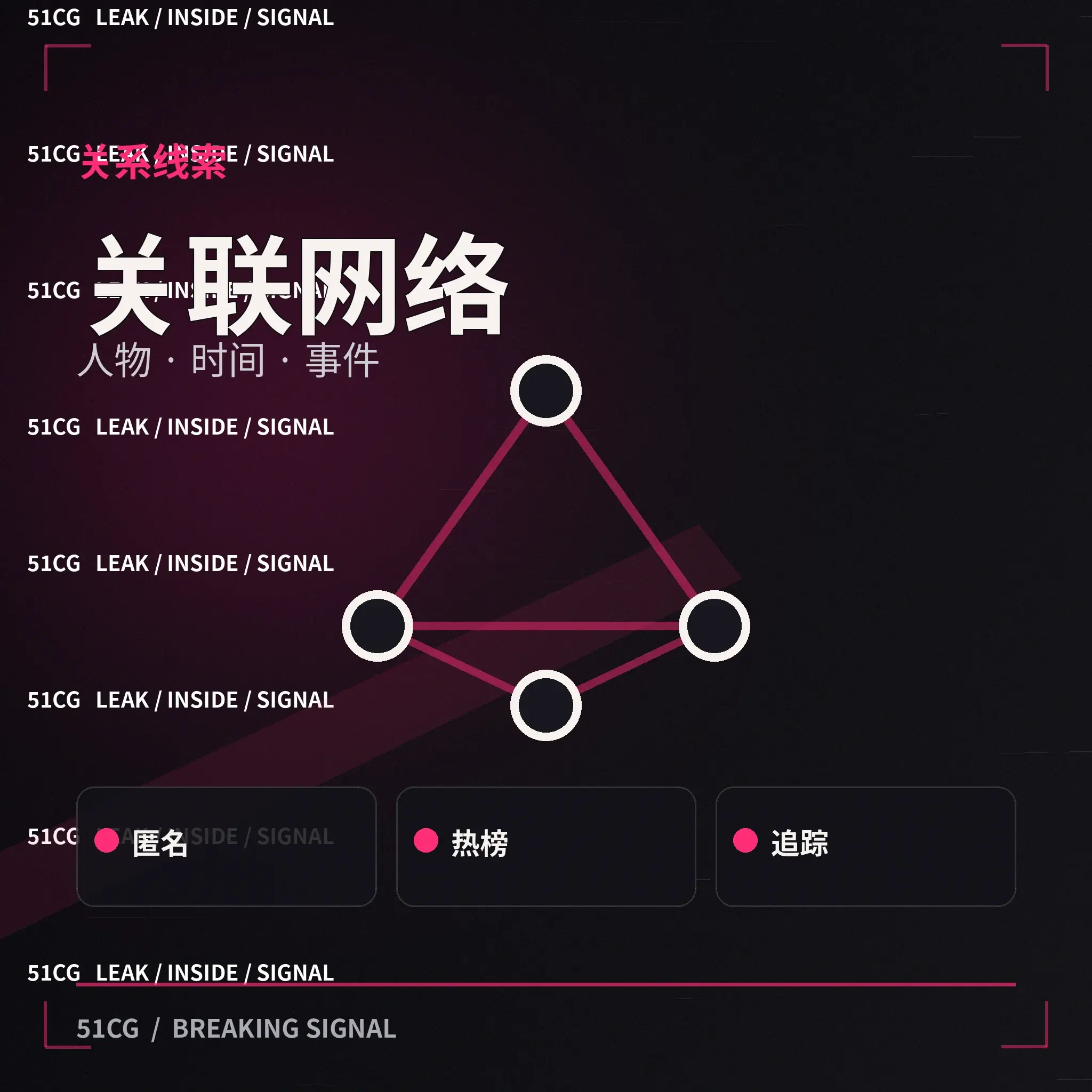 明星公开活动与作品动态配图